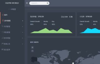 深圳云界直销系统定制开发