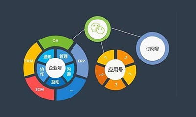 马鞍山与鞍山 数字化转型中的城市开发新机遇